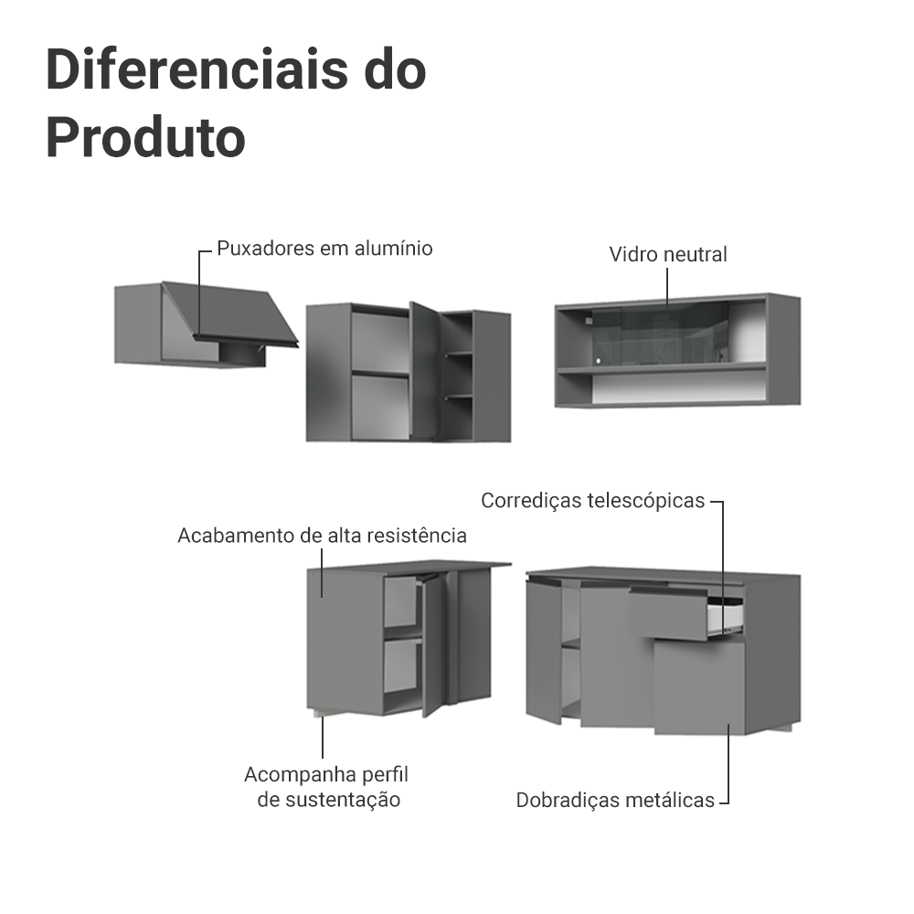 Armário de Cozinha Completa de Canto Suspenso 325cm Cinza Nice Madesa 02