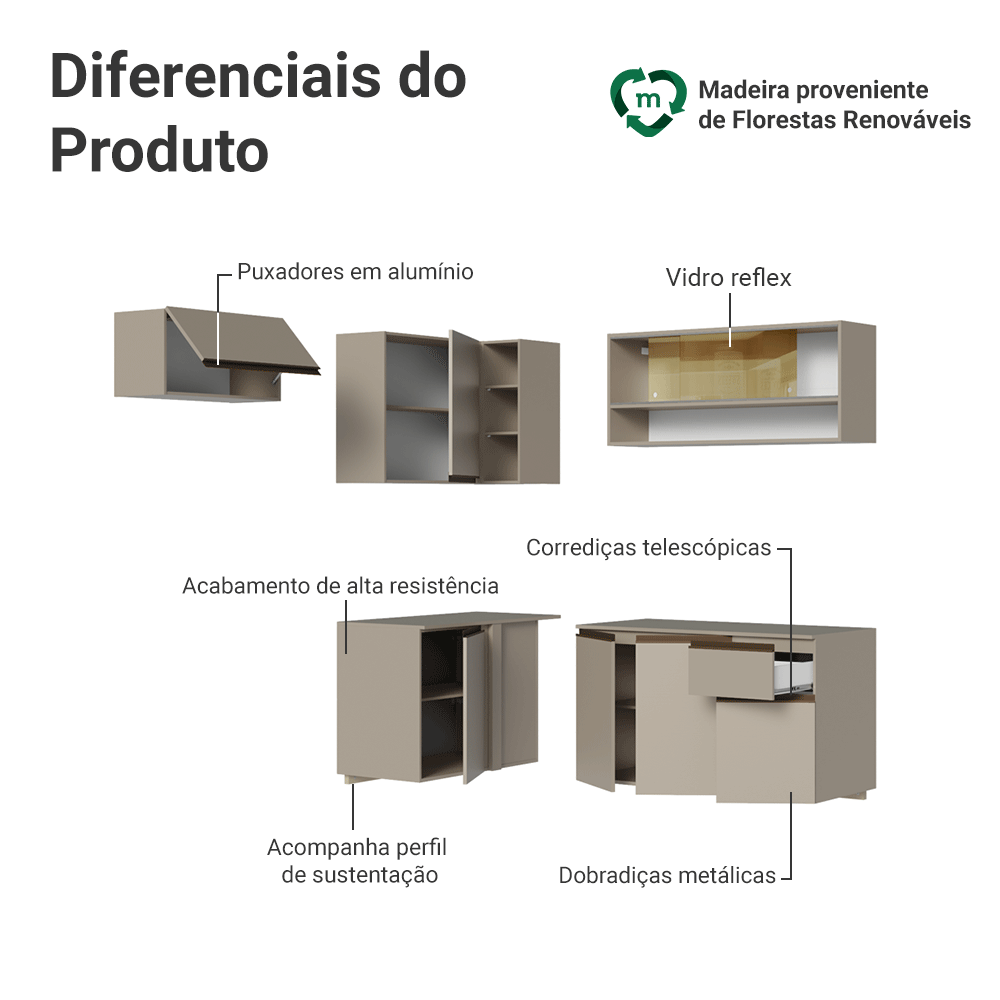 Armário de Cozinha Completa de Canto Suspensa 325 cm Crema Nice Madesa 02