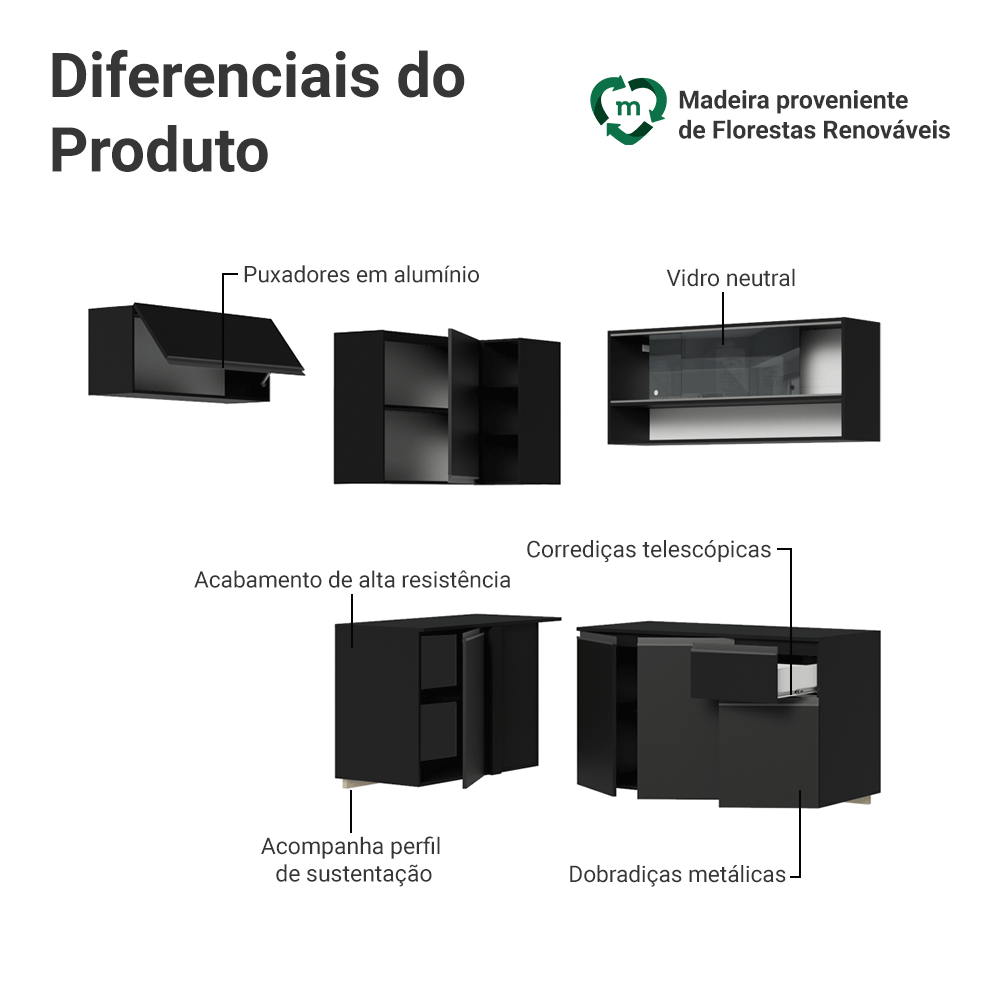 Armário de Cozinha Completa de Canto Suspenso 325 cm Preto Nice Madesa 02
