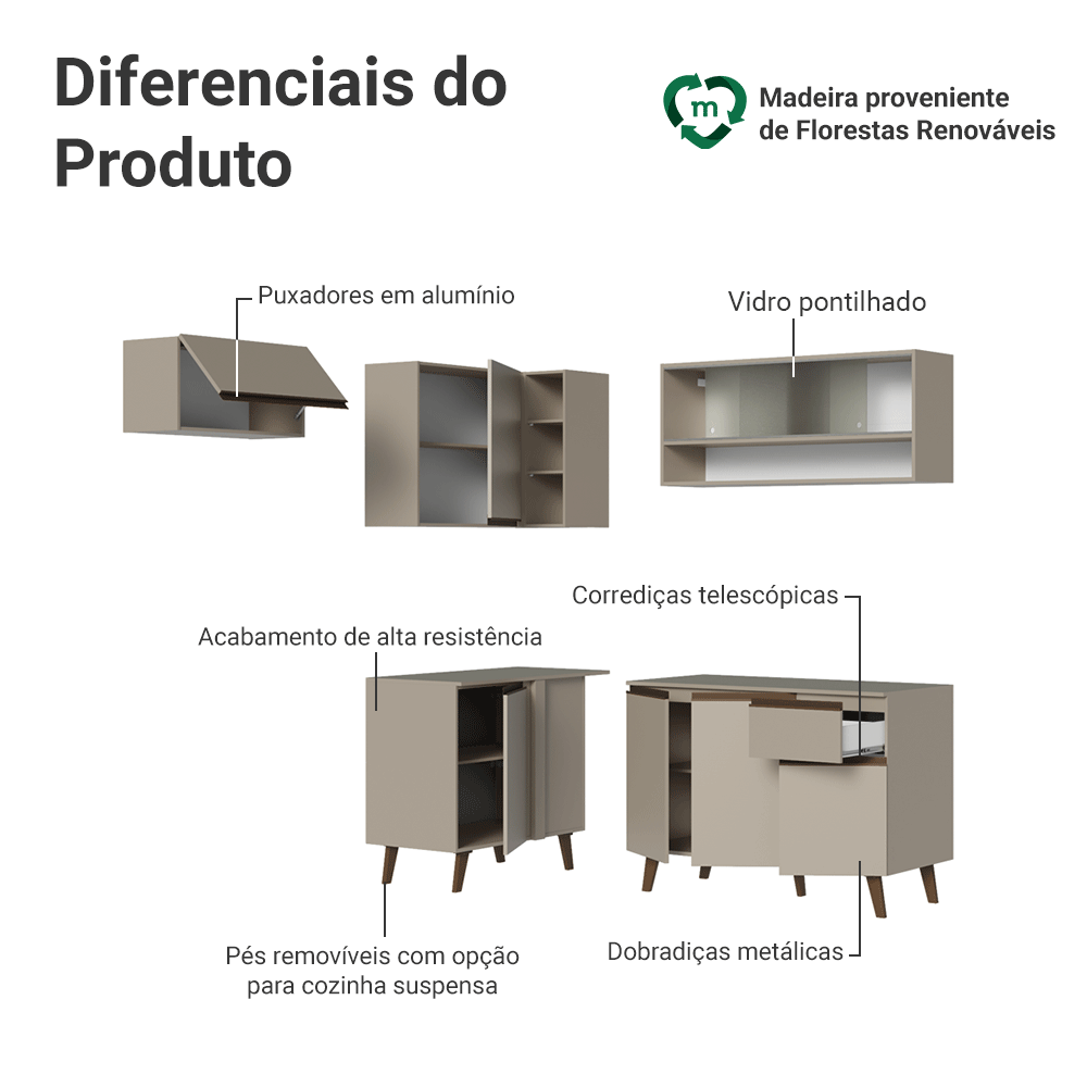 Armário de Cozinha Completa de Canto 325 cm Crema Nice Madesa 03