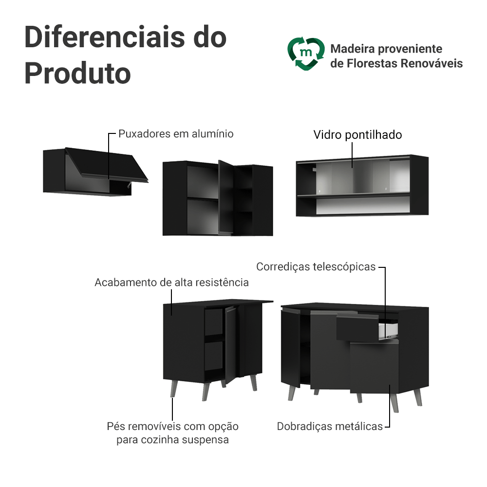 Armário de Cozinha Completa de Canto 325 cm Preto Nice Madesa 03