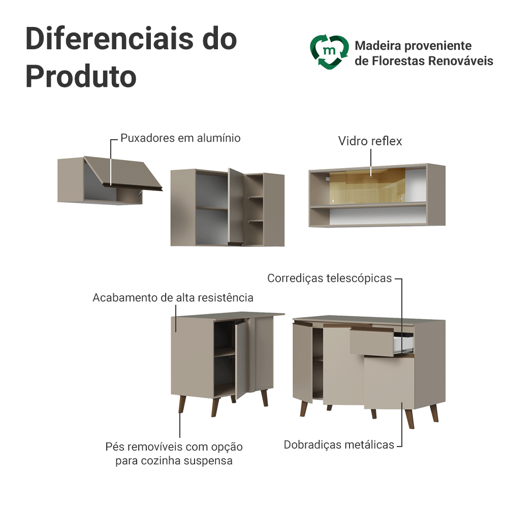 Armário de Cozinha Completa de Canto 325 cm Crema Nice Madesa 04