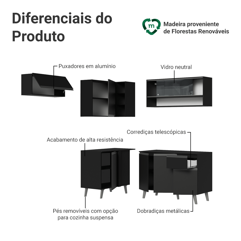 Armário de Cozinha Completa de Canto 325 cm Preto Nice Madesa 04