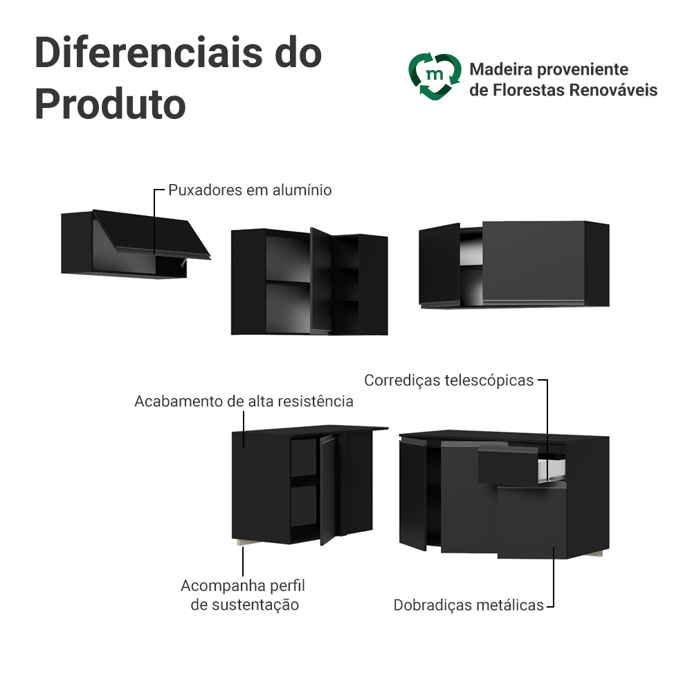 Armário de Cozinha Completa de Canto Suspenso 325 cm Preto Nice Madesa 05