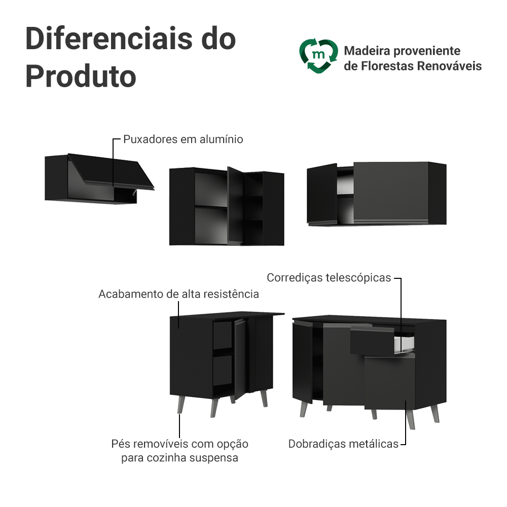 Armário de Cozinha Completa de Canto 325 cm Preto Nice Madesa 06