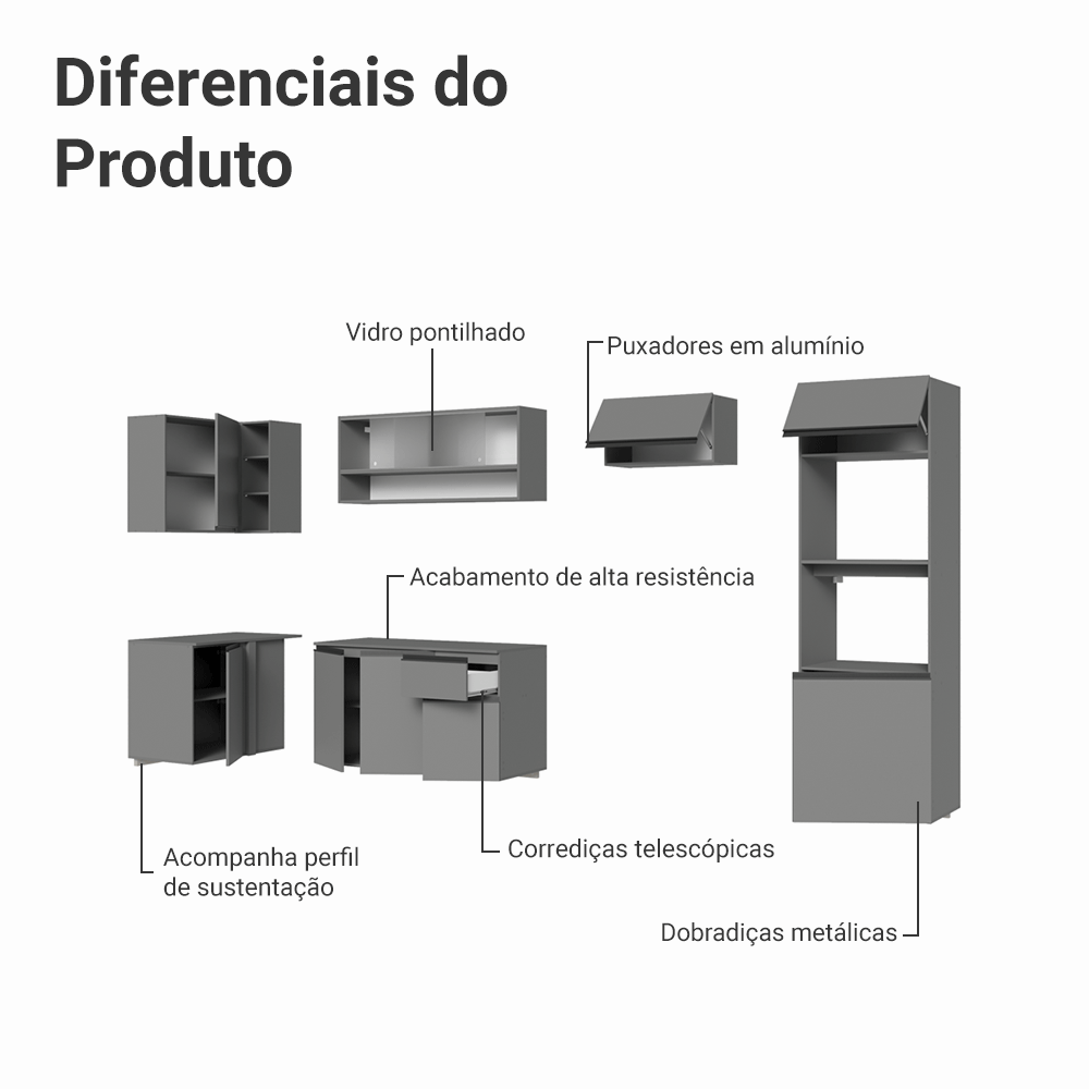 Armário de Cozinha Completa de Canto Suspenso 385cm Cinza Nice Madesa 01