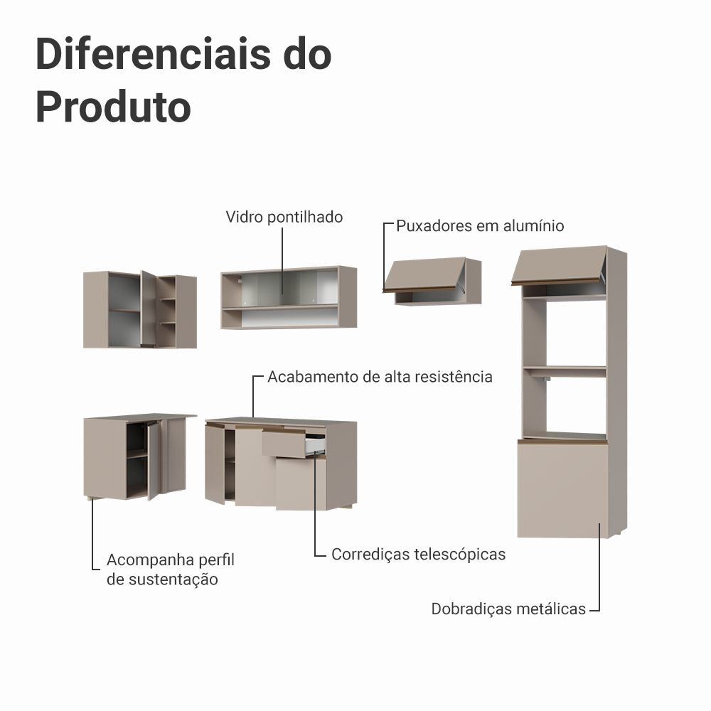 Armário de Cozinha Completa de Canto Suspenso 385cm Crema Nice Madesa 01