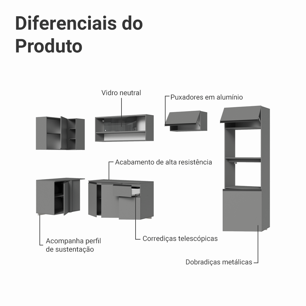 Armário de Cozinha Completa de Canto Suspenso 385cm Cinza Nice Madesa 02