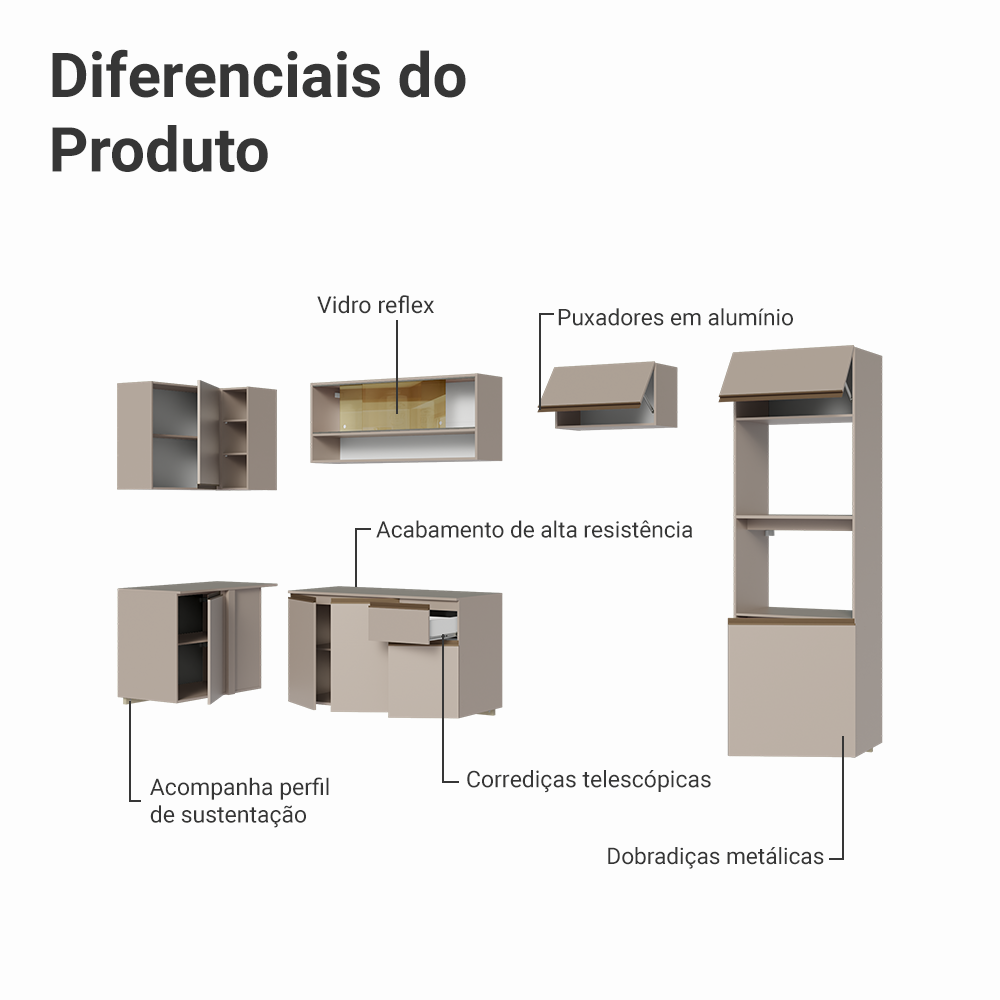 Armário de Cozinha Completa de Canto Suspenso 385cm Crema Nice Madesa 02