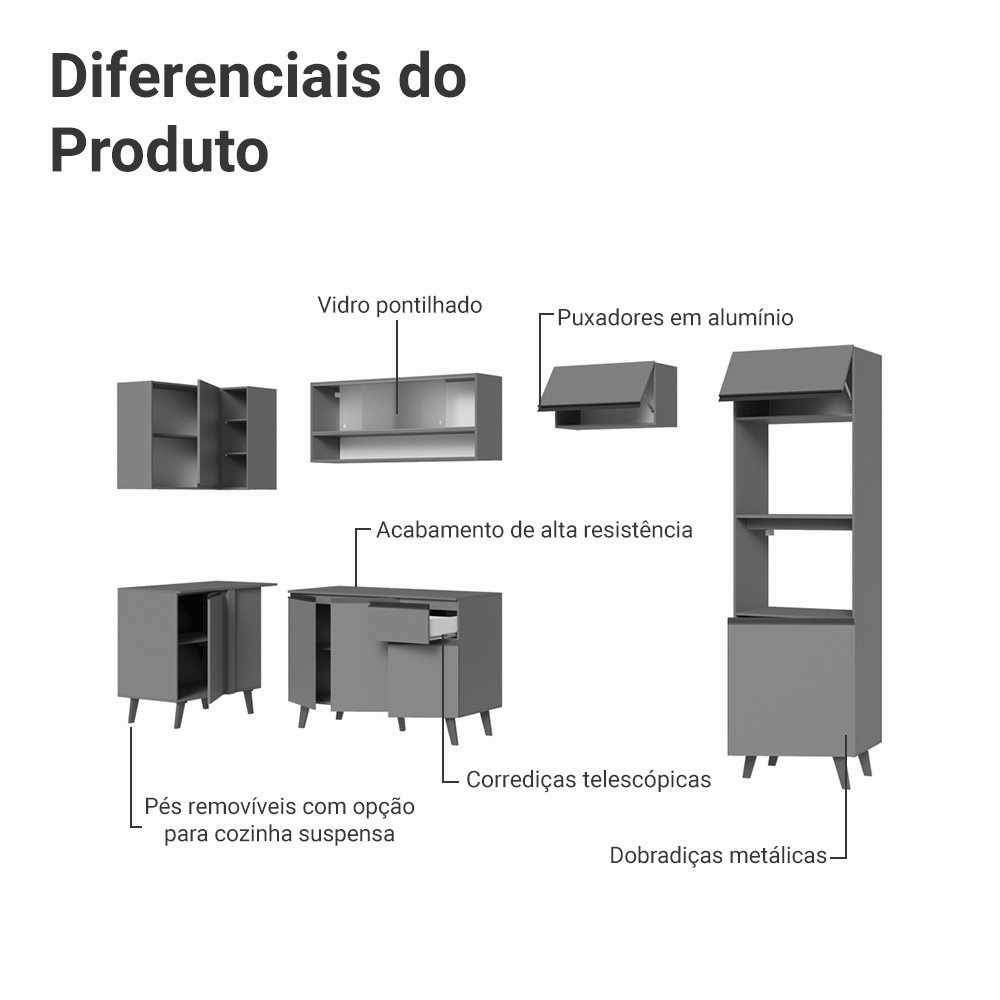 Armário de Cozinha Completa de Canto 385cm Cinza Nice Madesa 03
