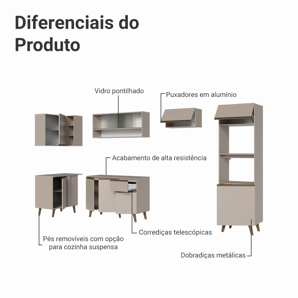 Armário de Cozinha Completa de Canto 385cm Crema Nice Madesa 03