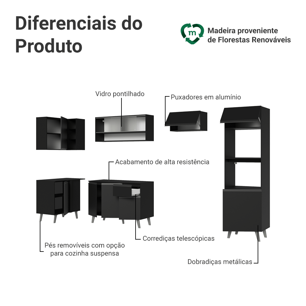 Armário de Cozinha Completa de Canto 385 cm Preto Nice Madesa 03