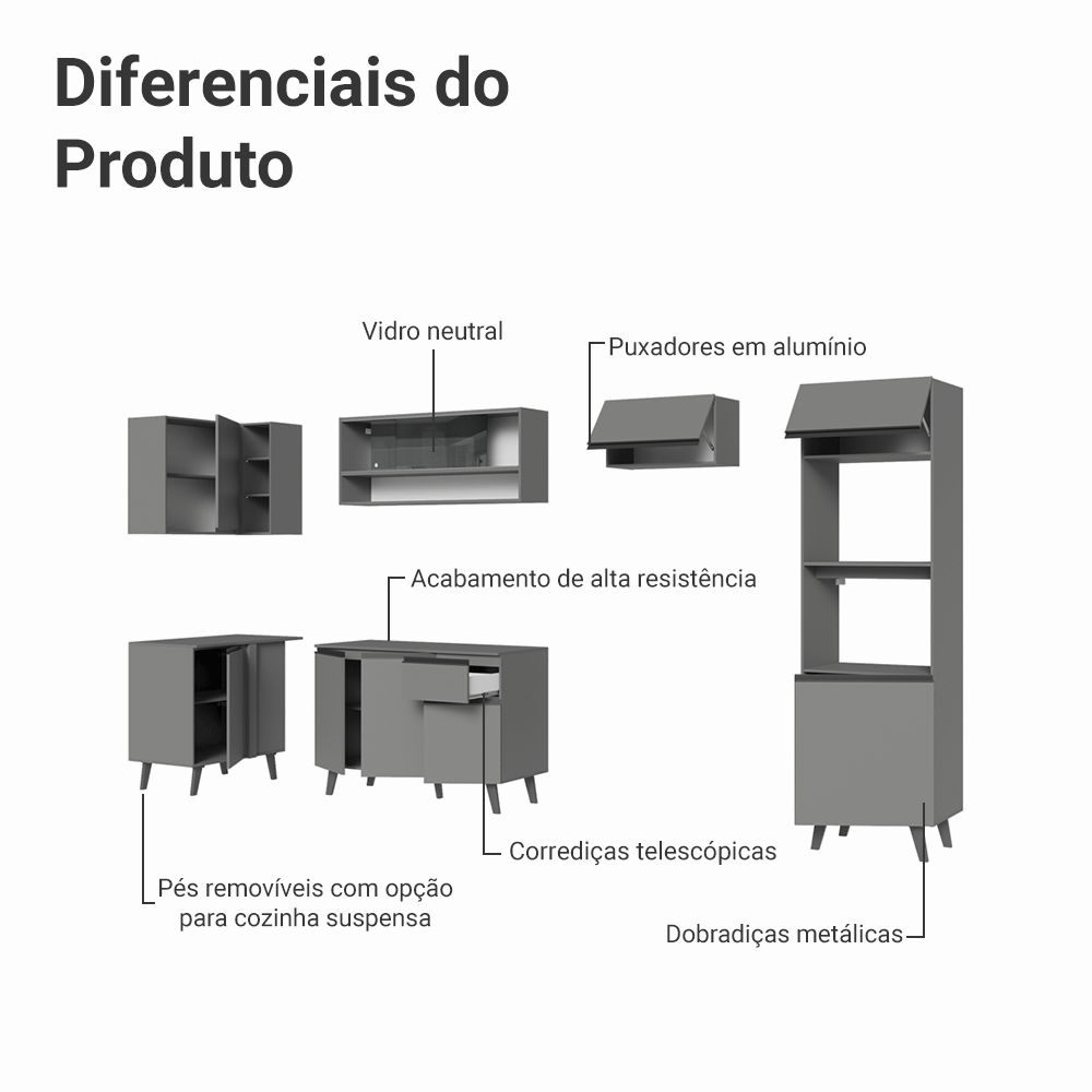 Armário de Cozinha Completa de Canto 385cm Cinza Nice Madesa 04