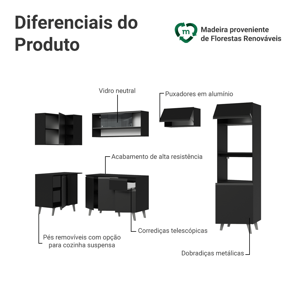 Armário de Cozinha Completa de Canto 385 cm Preto Nice Madesa 04