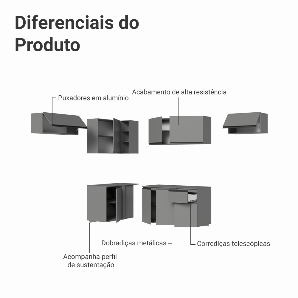 Armário de Cozinha Completa de Canto Suspenso 405cm Cinza Nice Madesa 01