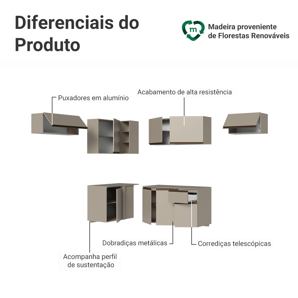 Armário de Cozinha Completa de Canto Suspensa 405 cm Crema Nice Madesa 01