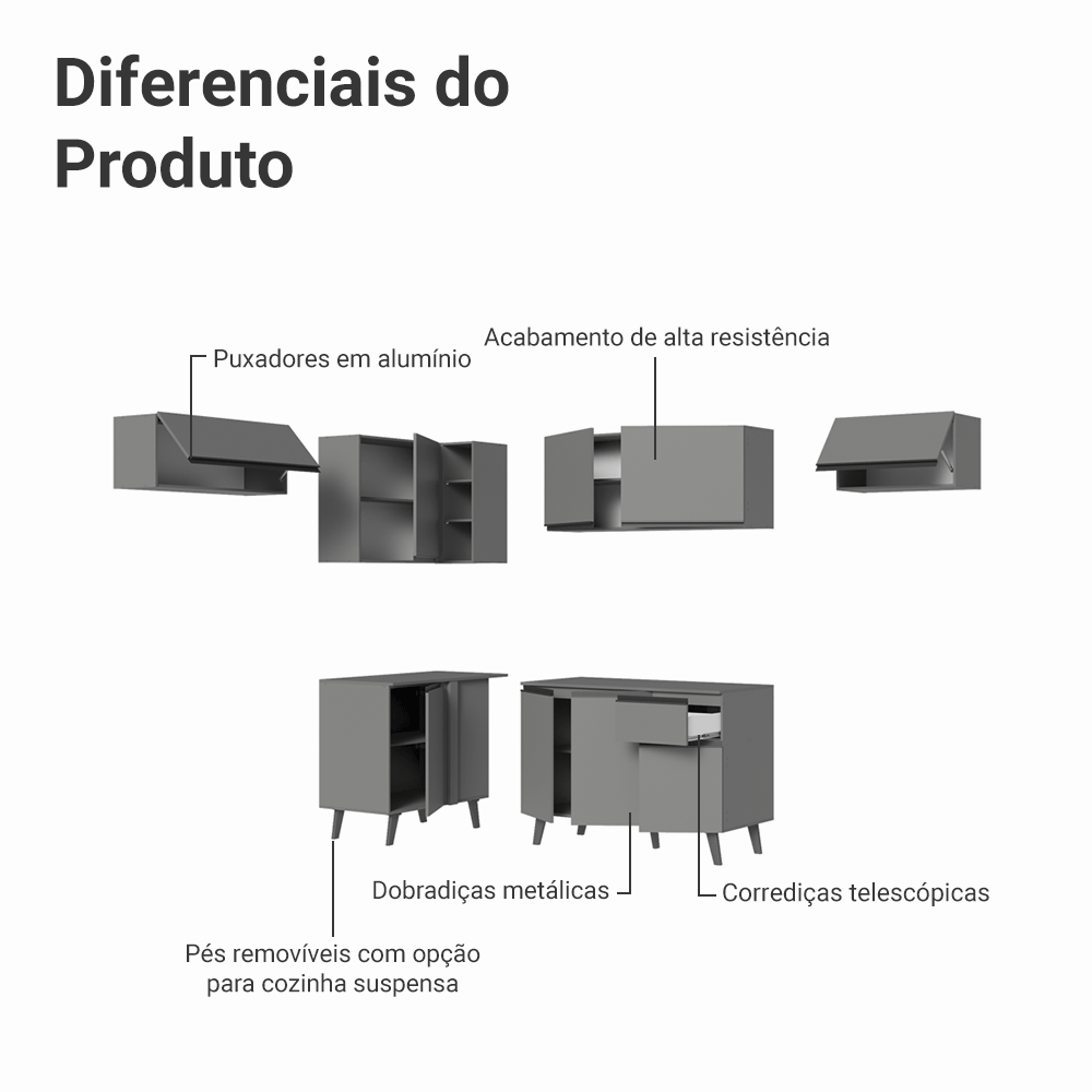 Armário de Cozinha Completa de Canto 405cm Cinza Nice Madesa 02