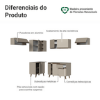 Armário de Cozinha Completa de Canto 405 cm Crema Nice Madesa 02