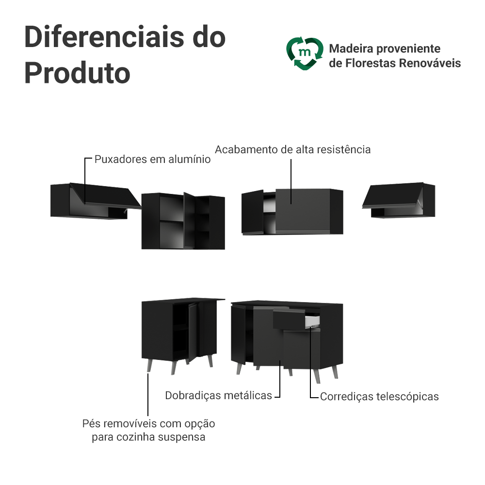 Armário de Cozinha Completa de Canto 405 cm Preto Nice Madesa 02