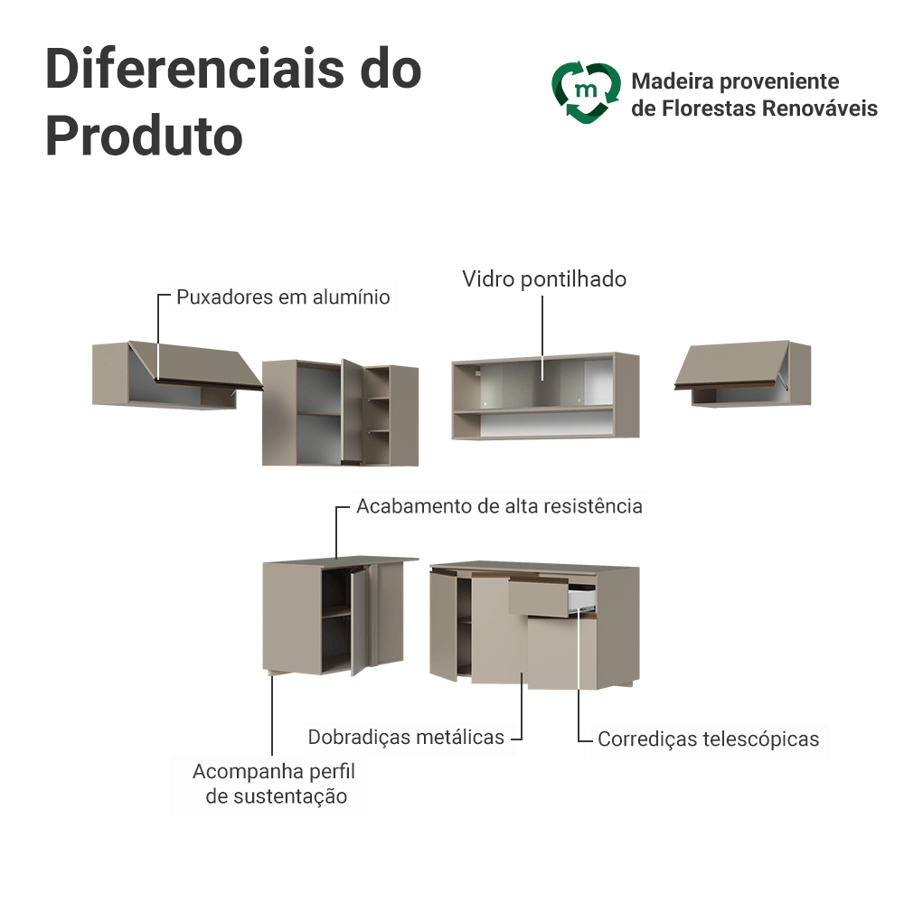 Armário de Cozinha Completa de Canto Suspensa 405 cm Crema Nice Madesa 03