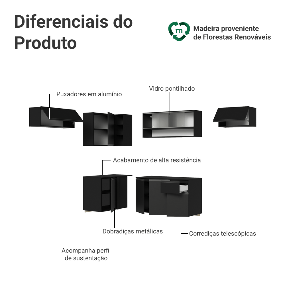 Armário de Cozinha Completa de Canto Suspenso 405 cm Preto Nice Madesa 03
