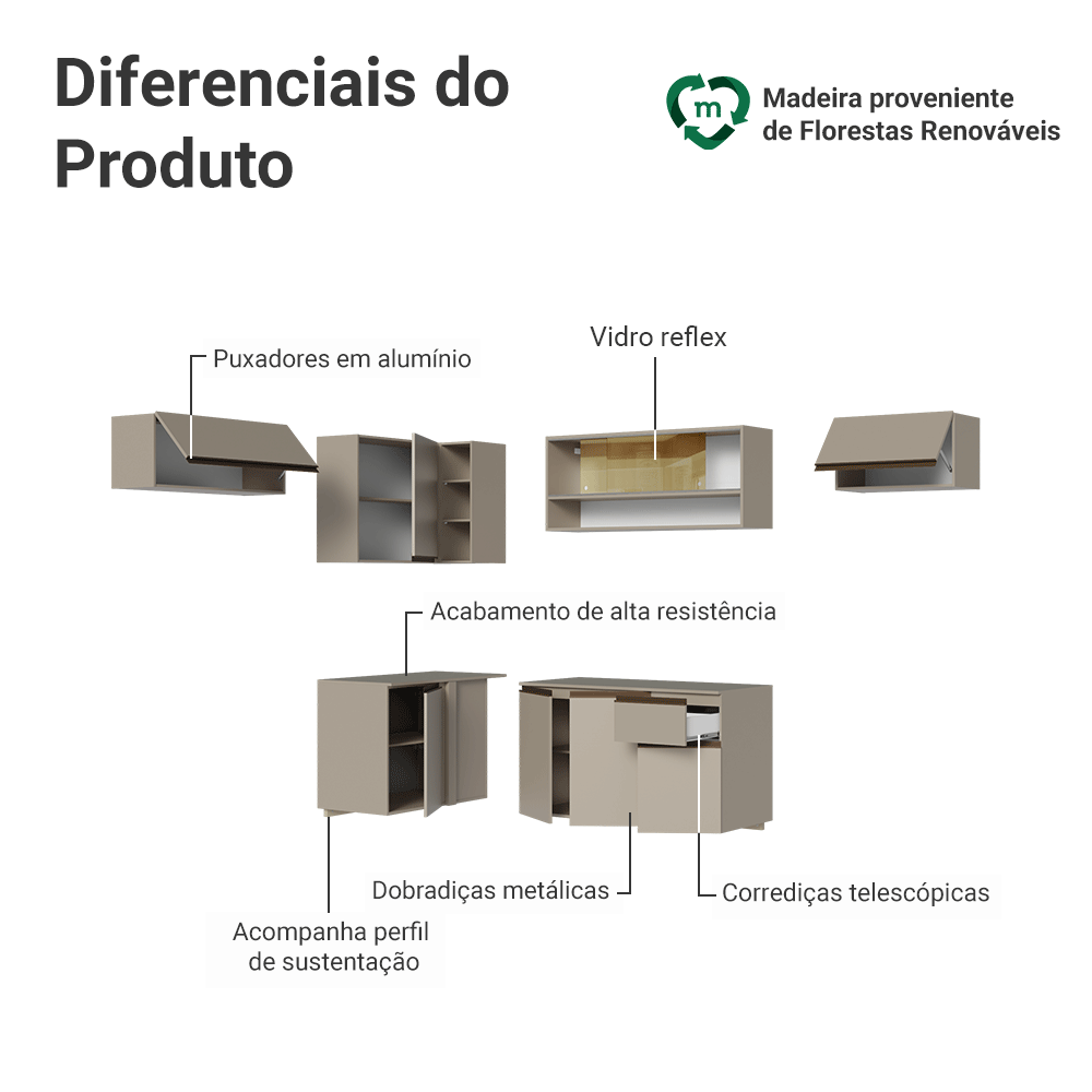 Armário de Cozinha Completa de Canto Suspensa 405 cm Crema Nice Madesa 04