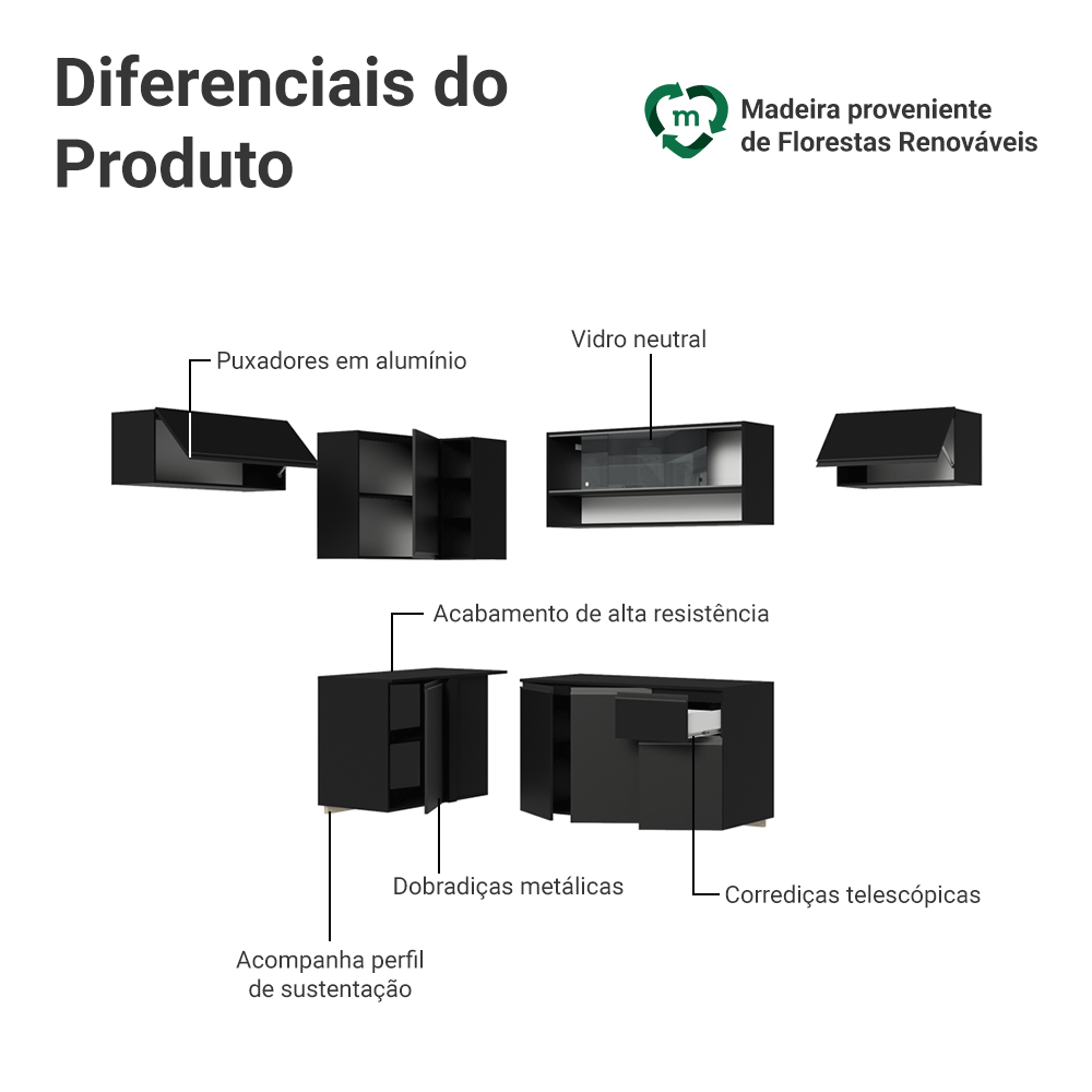 Armário de Cozinha Completa de Canto Suspenso 405 cm Preto Nice Madesa 04