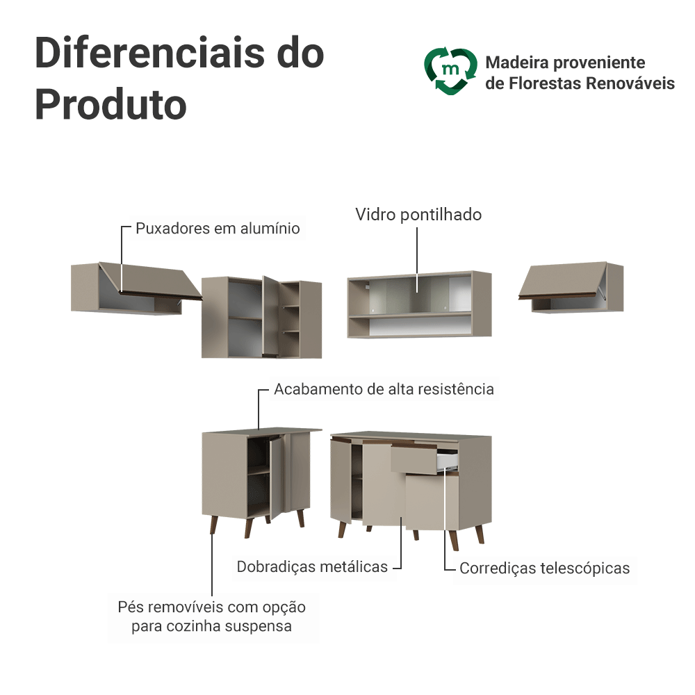 Armário de Cozinha Completa de Canto 405 cm Crema Nice Madesa 05