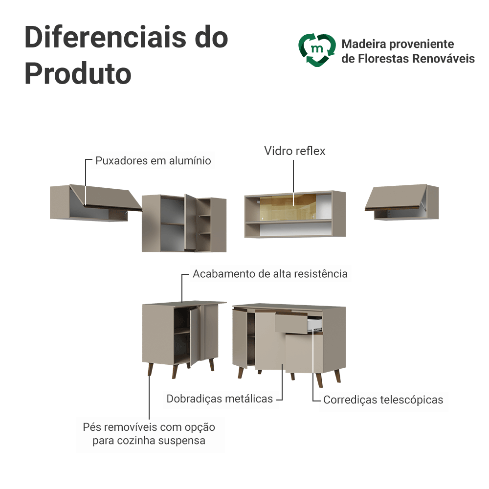 Armário de Cozinha Completa de Canto 405 cm Crema Nice Madesa 06