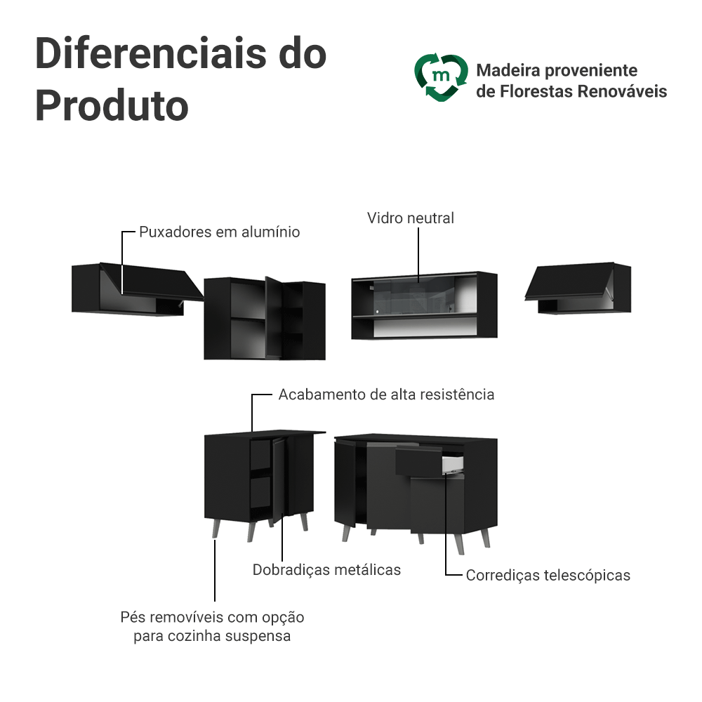 Armário de Cozinha Completa de Canto 405 cm Preto Nice Madesa 06