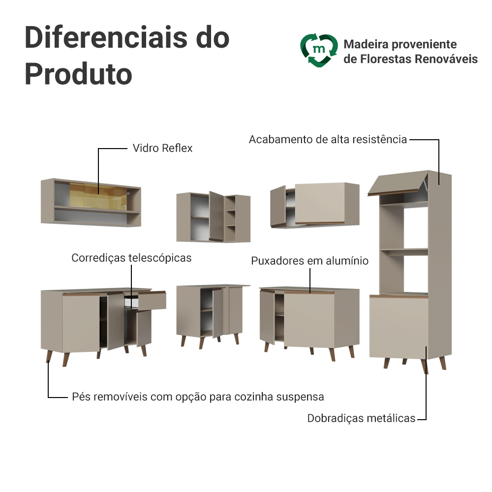 Armário de Cozinha Completa de Canto 445cm Crema Nice Madesa 01