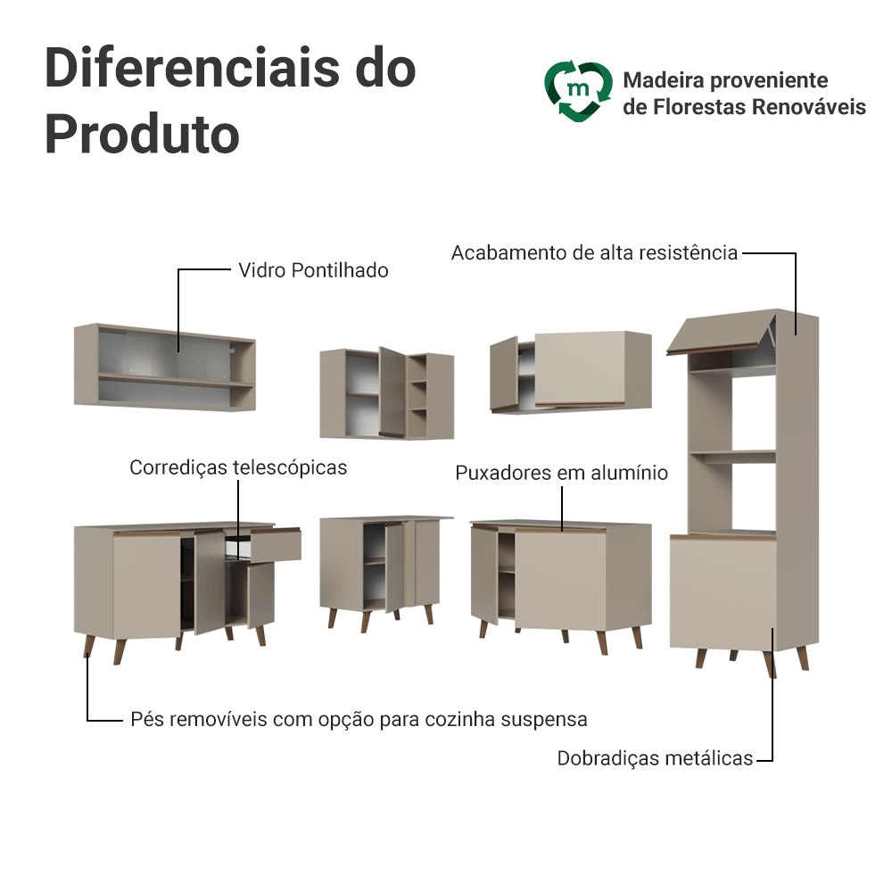 Armário de Cozinha Completa de Canto 445cm Crema Nice Madesa 02