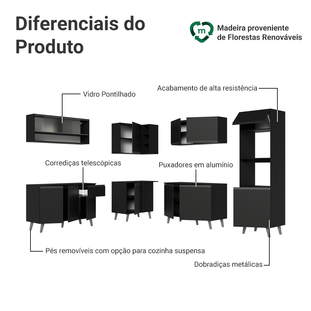 Armário de Cozinha Completa de Canto 445 cm Preto Nice Madesa 02