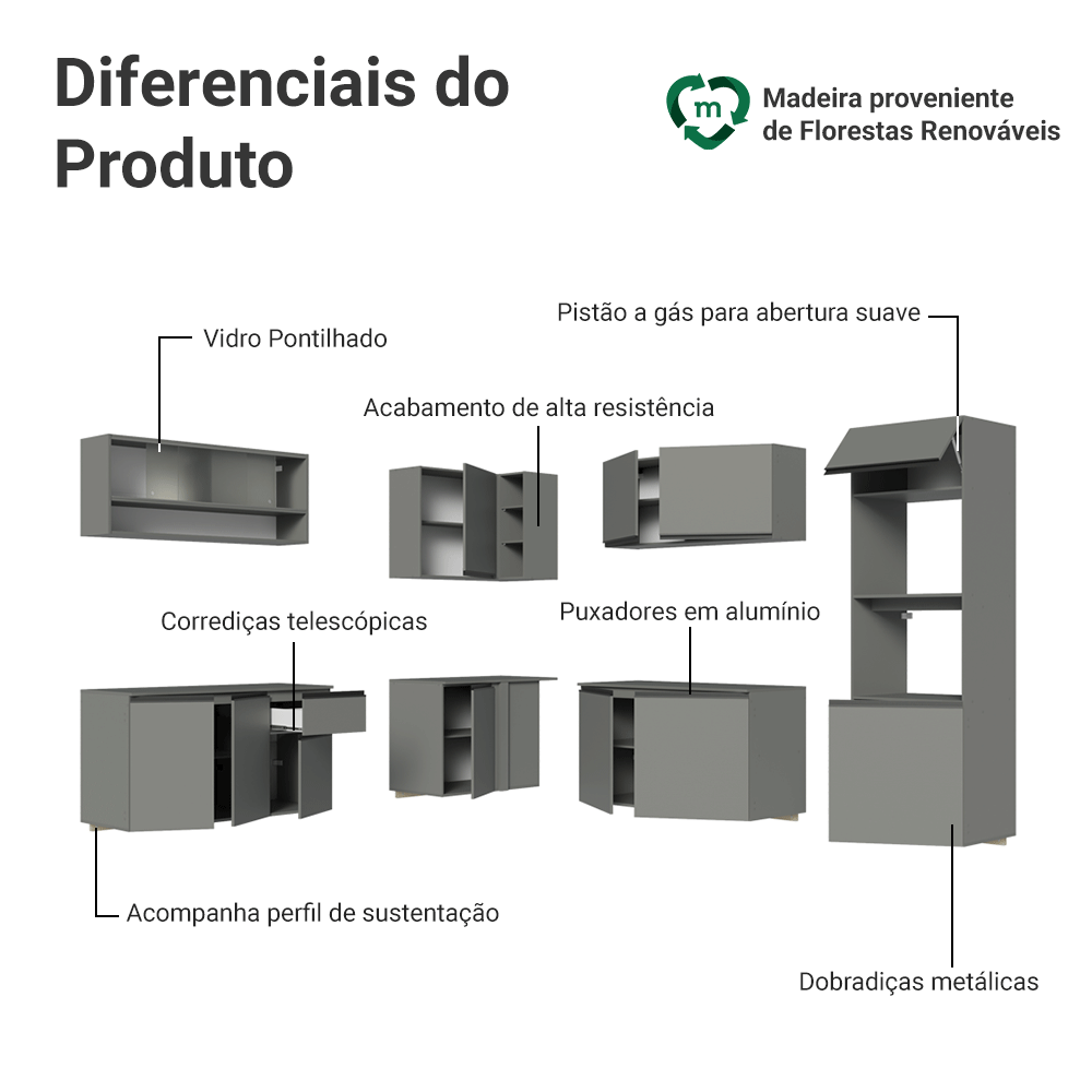 Armário de Cozinha Completa de Canto 445cm Suspensa Cinza Nice Madesa 03