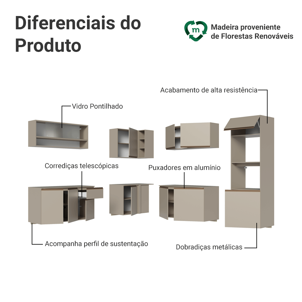 Armário de Cozinha Completa de Canto 445cm Suspensa Crema Nice Madesa 03