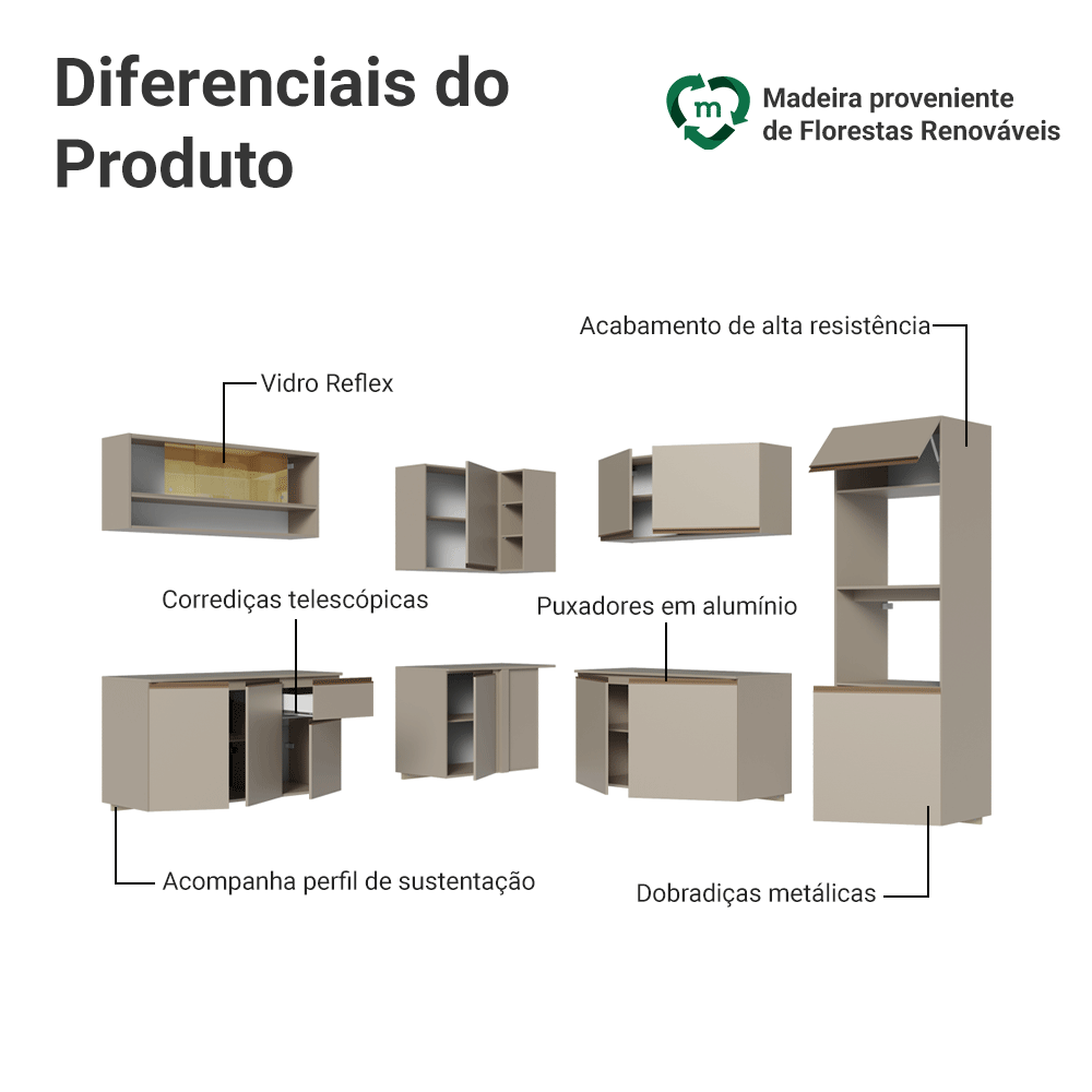 Armário de Cozinha Completa de Canto 445cm Suspensa Crema Nice Madesa 04