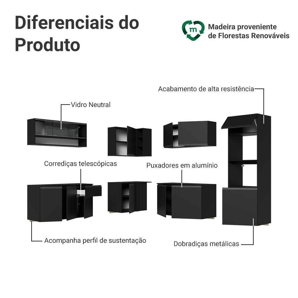 Armário de Cozinha Completa de Canto 445 cm Suspenso Preto Nice Madesa 04