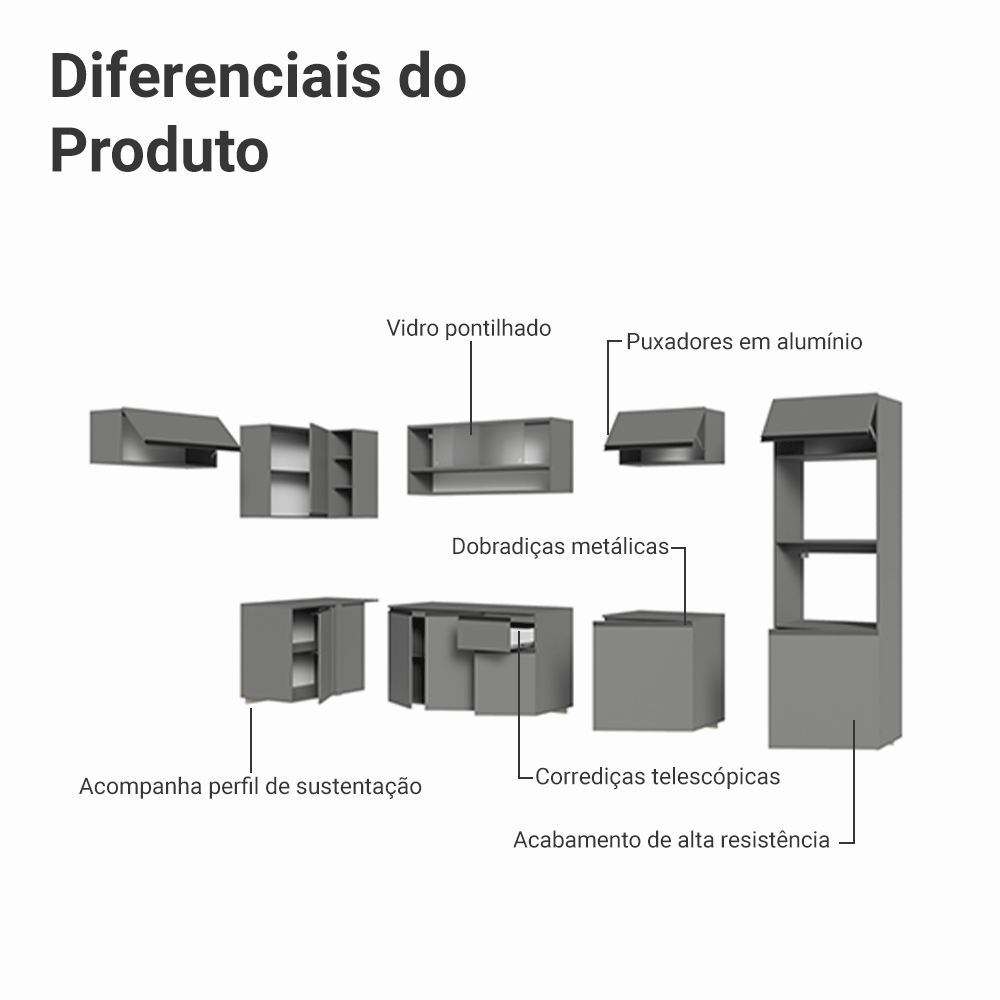 Armário de Cozinha Completa de Canto Suspenso 465cm Cinza Nice Madesa 02
