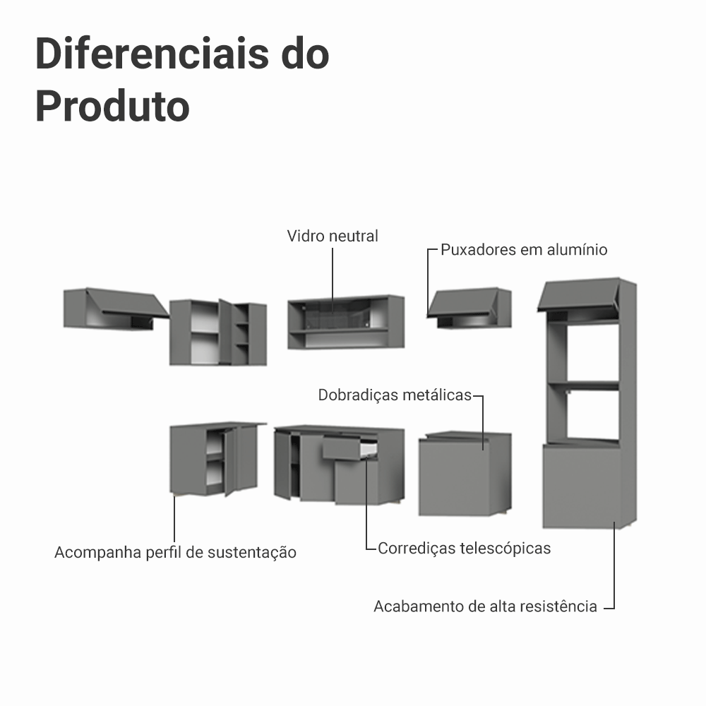 Armário de Cozinha Completa de Canto Suspenso 465cm Cinza Nice Madesa 03