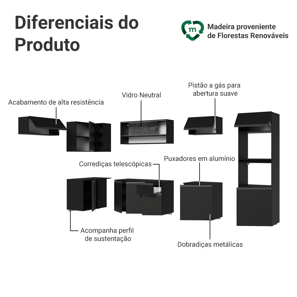 Armário de Cozinha Completa de Canto Suspenso 465 cm Preto Nice Madesa 03