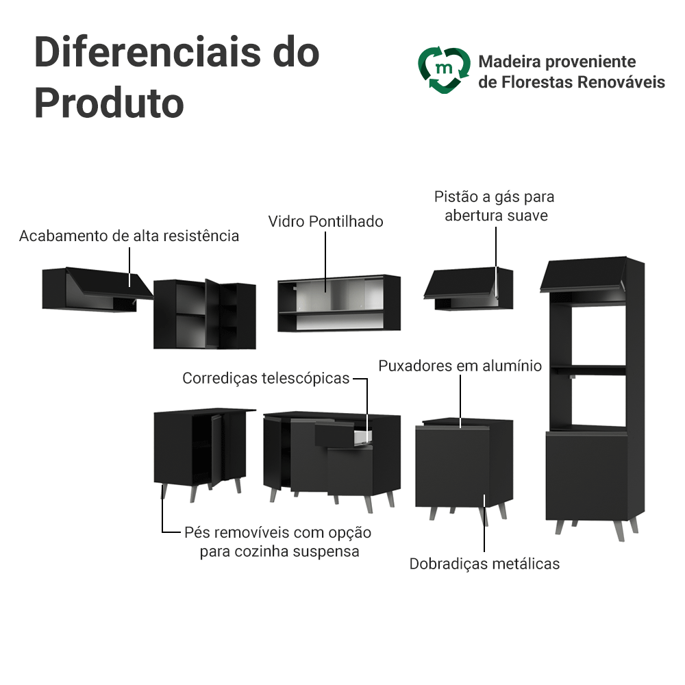 Armário de Cozinha Completa de Canto 465 cm Preto Nice Madesa 04