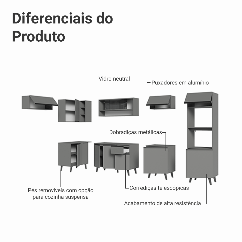 Armário de Cozinha Completa de Canto 465cm Cinza Nice Madesa 05