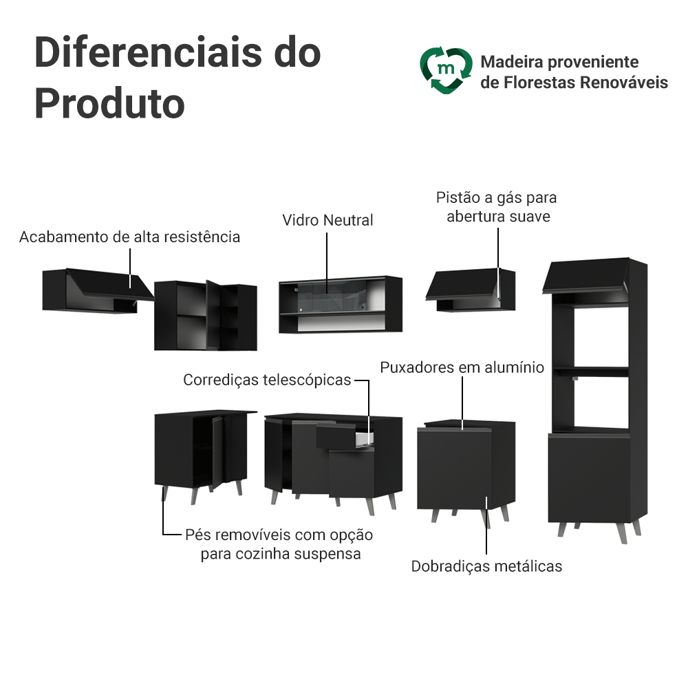 Armário de Cozinha Completa de Canto 465 cm Preto Nice Madesa 05