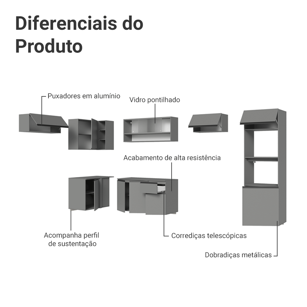 Armário de Cozinha Completa de Canto Suspenso 465cm Cinza Nice Madesa 06