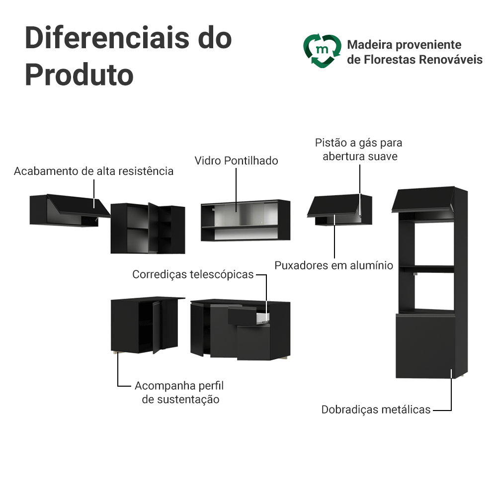 Armário de Cozinha Completa de Canto Suspenso 465 cm Preto Nice Madesa 06