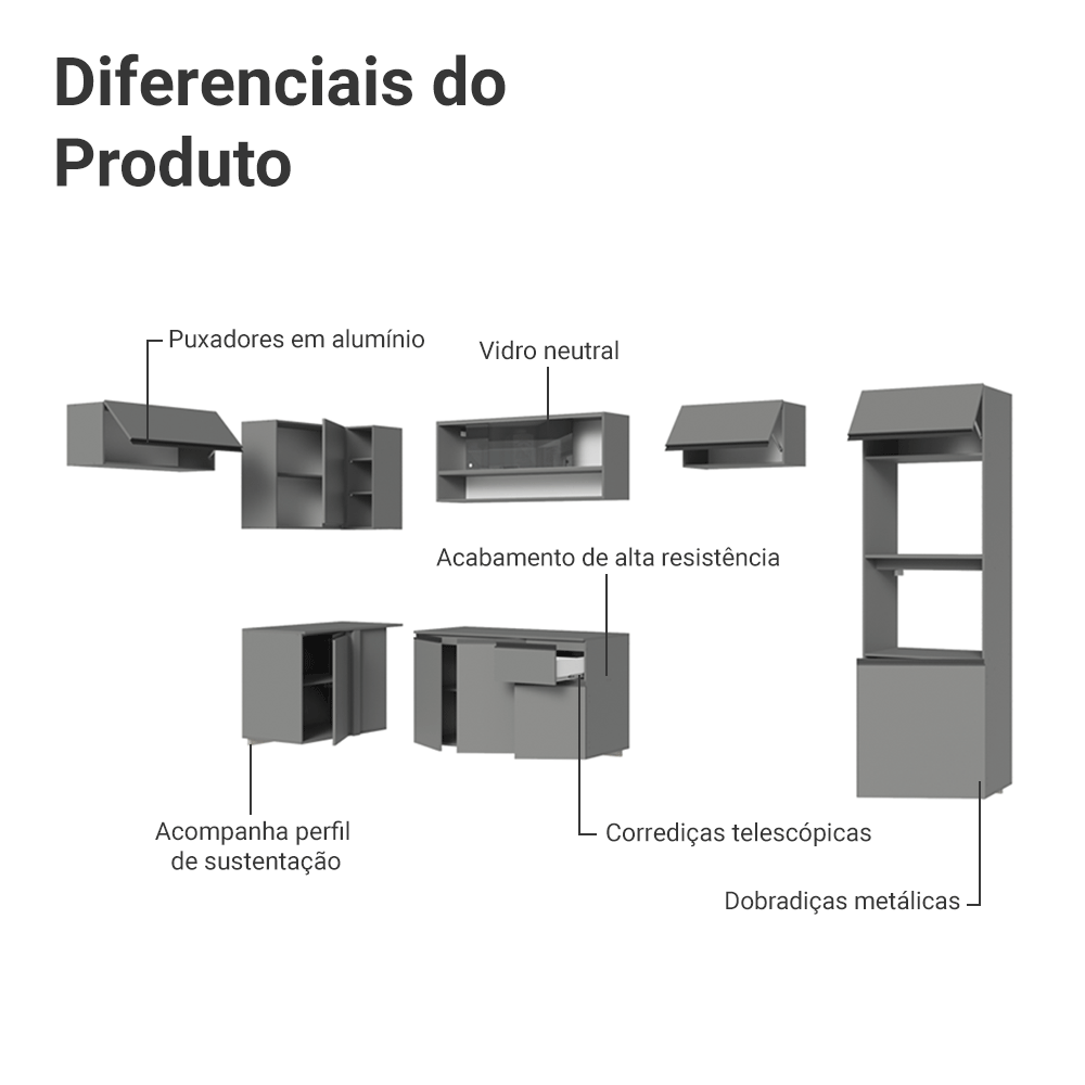Armário de Cozinha Completa de Canto Suspenso 465cm Cinza Nice Madesa 07