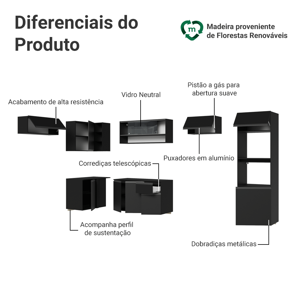 Armário de Cozinha Completa de Canto Suspenso 465 cm Preto Nice Madesa 07