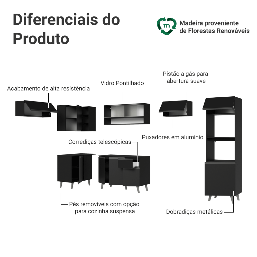 Armário de Cozinha Completa de Canto 465 cm Preto Nice Madesa 08
