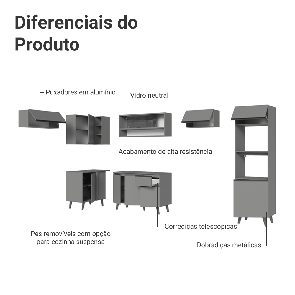 Armário de Cozinha Completa de Canto 465cm Cinza Nice Madesa 09