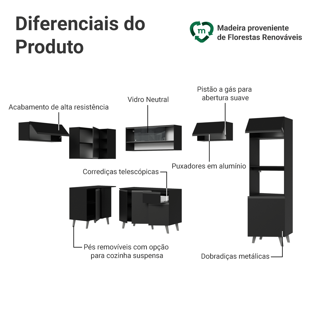 Armário de Cozinha Completa de Canto 465 cm Preto Nice Madesa 09